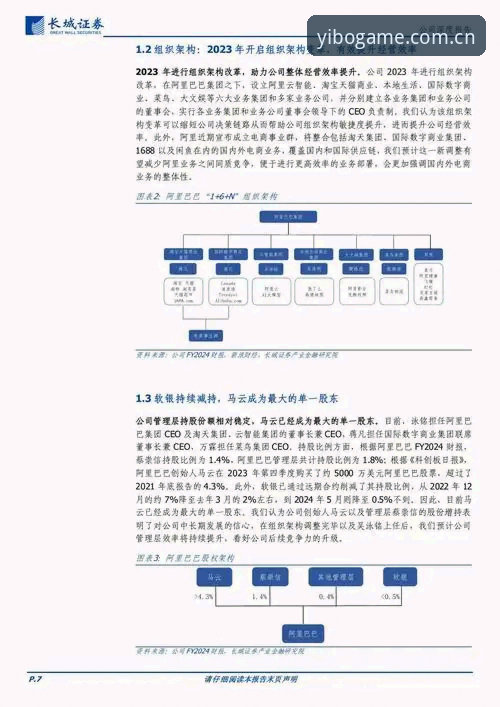 亿博体育平台深度分析：从官方注册到高效使用的全面解析