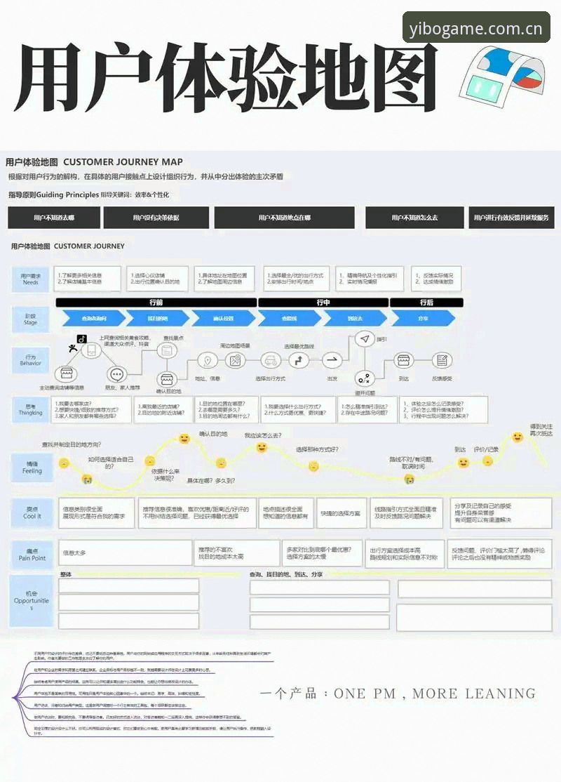 亿博官方登录安全吗 亿博体育平台安全深度评测:登录机制、用户体验与风险全解析